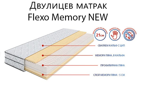 Двулицев матрак Flexo Memory NEW