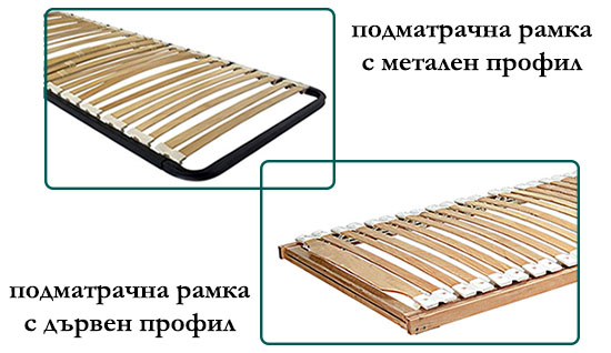 Рамки с дървен и метален профил - снимка статия