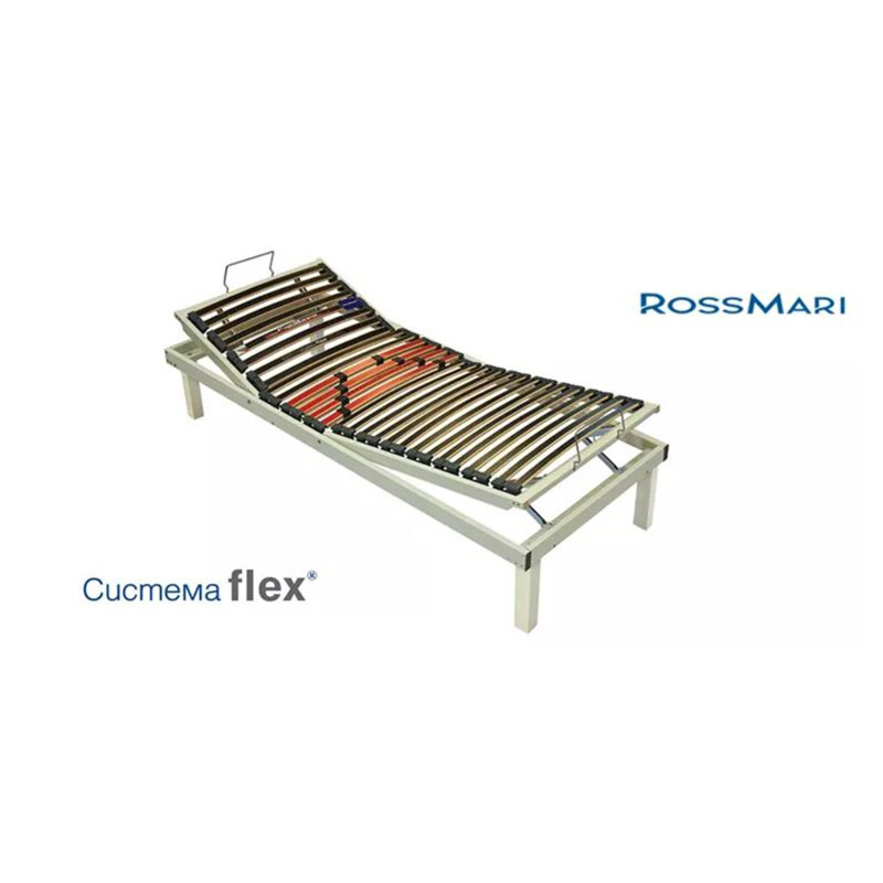Подматрачна рамка Flex - вариант, опция К