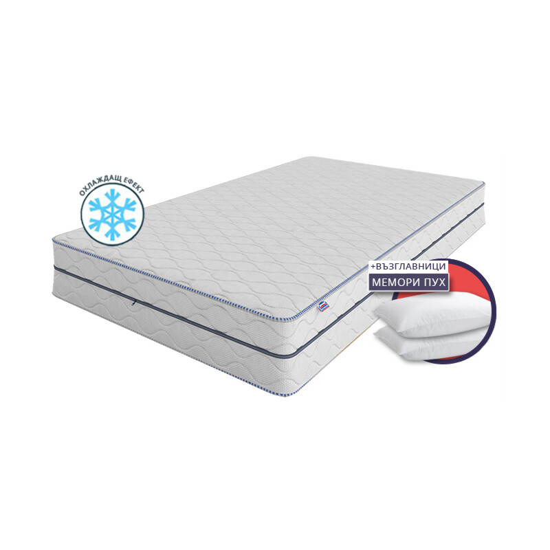 Матрак Maxy Memory Gel