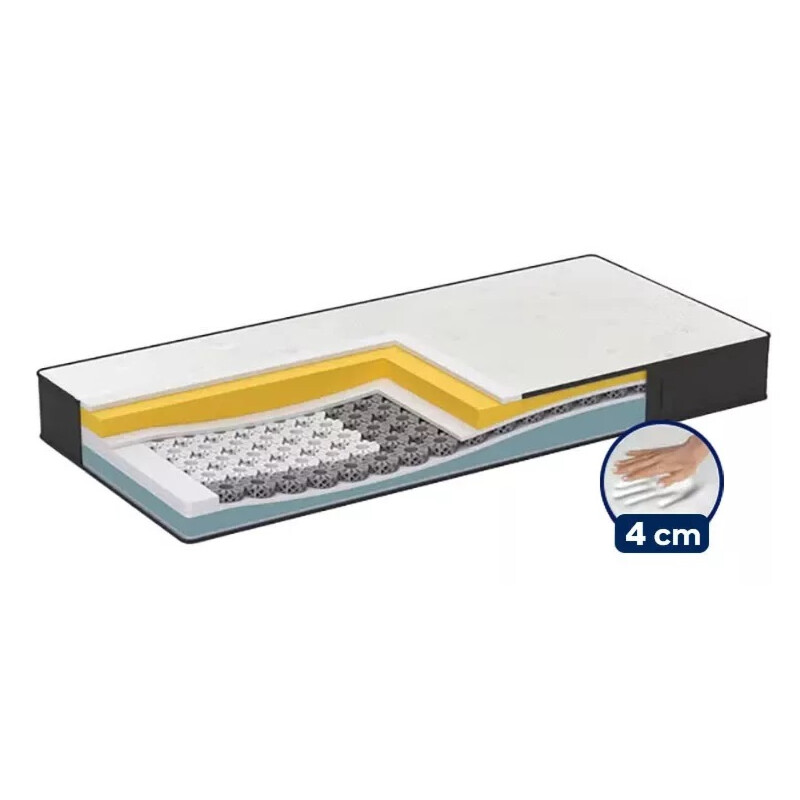 Матрак DORMEO iMemory S Plus Silver Deluxe