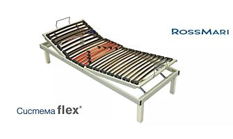 Подматрачна рамка Flex вариант, опция К