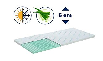 Топ матрак Aloe Vera Vitalis+ 2 в 1