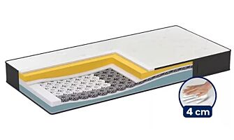 Матрак DORMEO iMemory S Plus Silver Deluxe