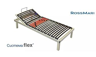 Подматрачна рамка Flex, вариант опция Г - РосМари