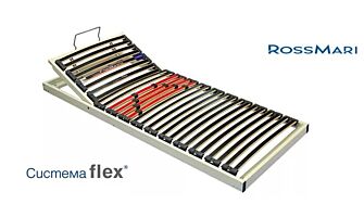 Подматрачна рамка Flex опция Г - РосМари