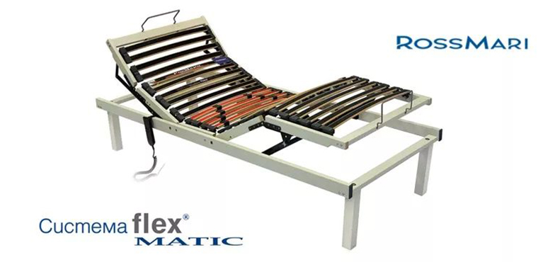 Подматрачна рамка Flex - Matic вариант, с дистанционно