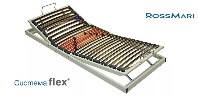 Подматрачна рамка Flex - опция К