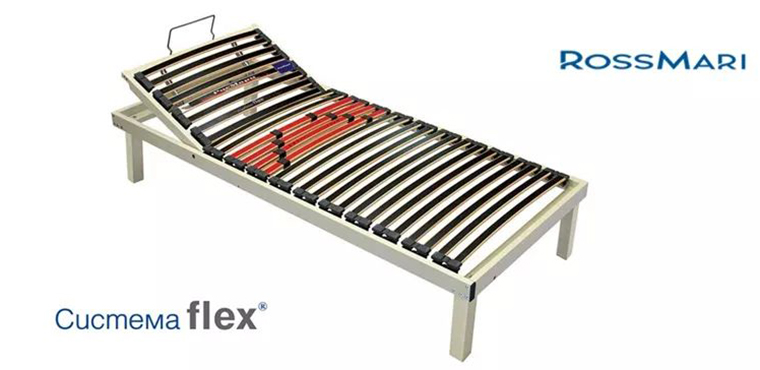 Подматрачна рамка Flex - вариант, опция Г