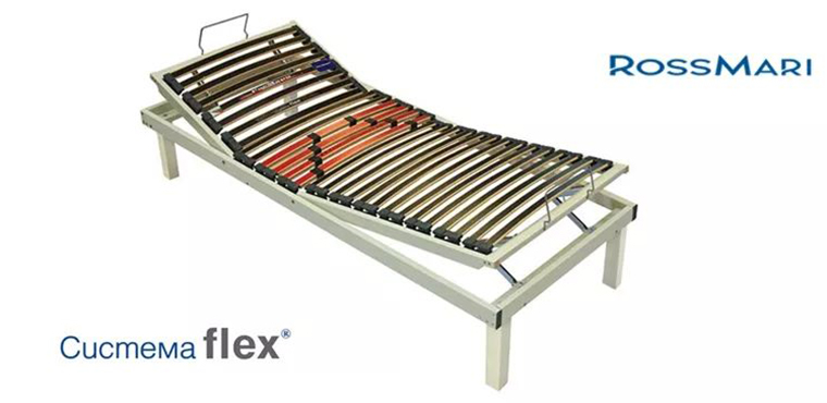Подматрачна рамка Flex - вариант, опция К