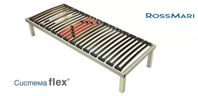 Подматрачна рамка Flex - вариант