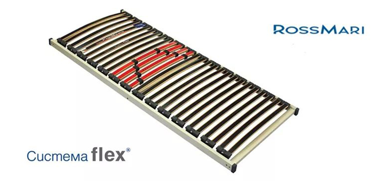 Подматрачна рамка Flex