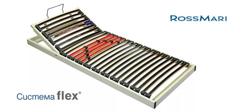 Подматрачна рамка Flex - опция Г