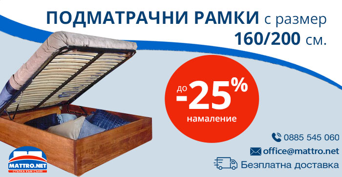 Подматрачни рамки 160/200 | -25% промо цени | Mattro.net