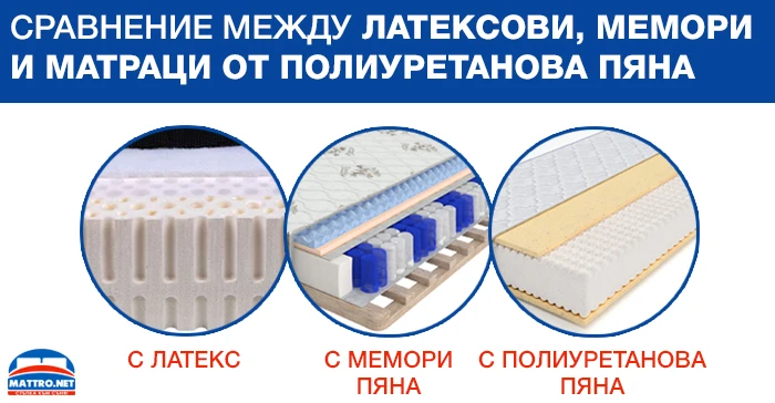 Сравнение между латексови, мемори и матраци от полиуретанова пяна 