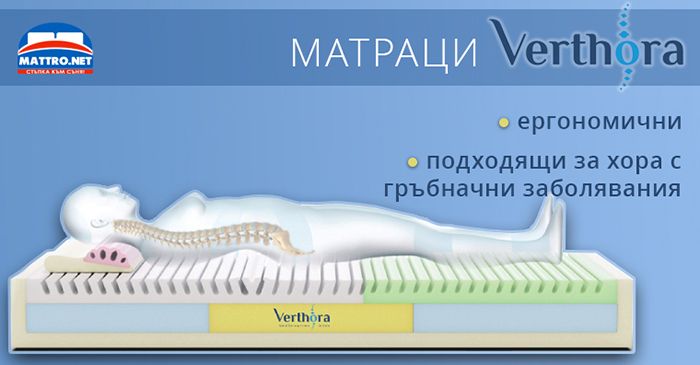 Матраци Вертора