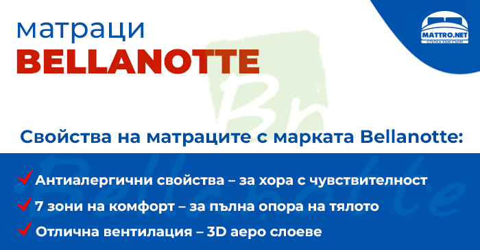 Матраци Bellanotte - модели