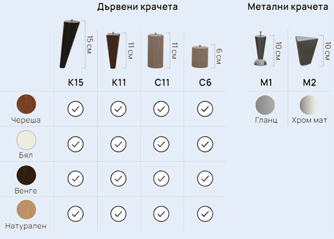 Легло ORION - крачета по избор