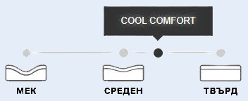 Матрак CoolComfort - твърдост