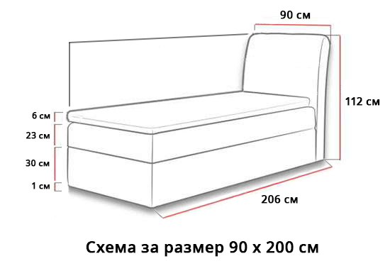 Боксспринг легло Бали със странична табла - габаритни размери