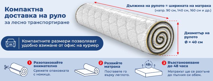 Матрак Diamond - руло