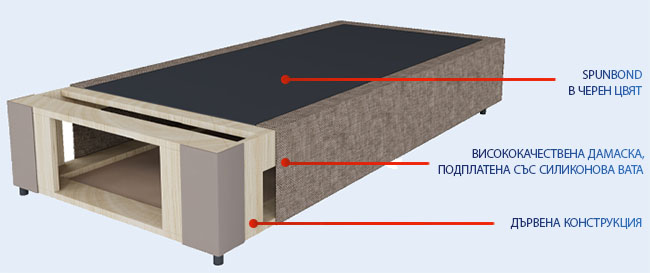 Основа Комфорт - син фон