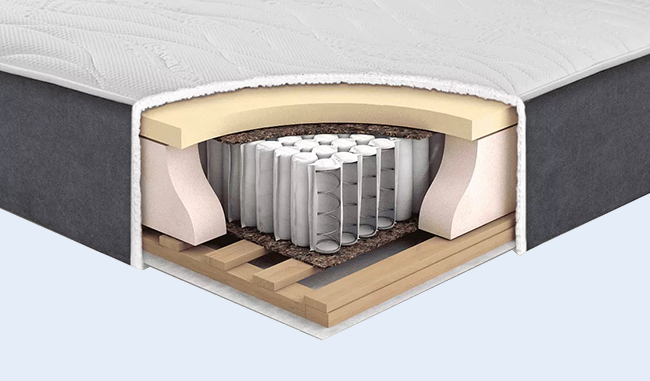 Легло Senso - матрак разрез