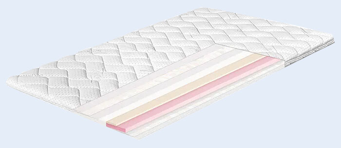Топ матрак Silver Memory - мемори пяна