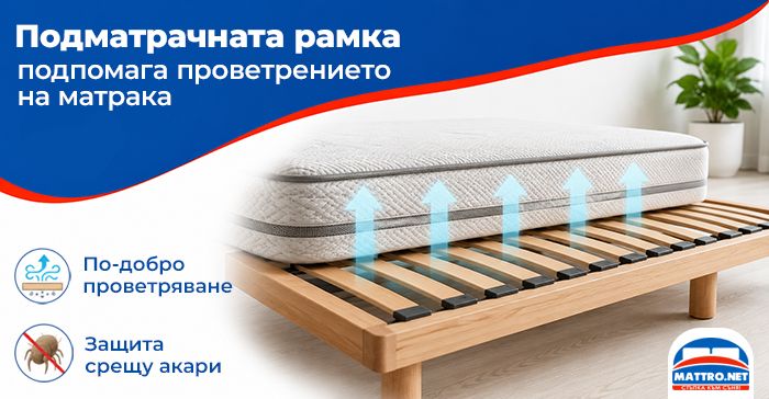 Подматрачни рамки