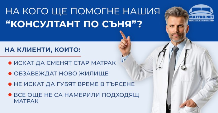 Тест за избор на матрак
