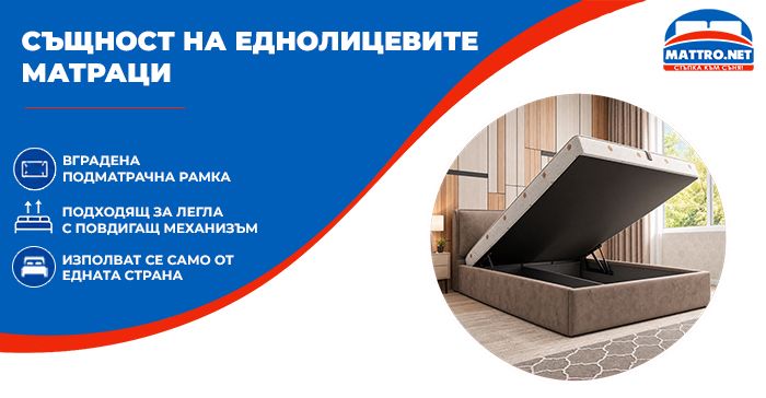 Еднолицеви матраци - снимка